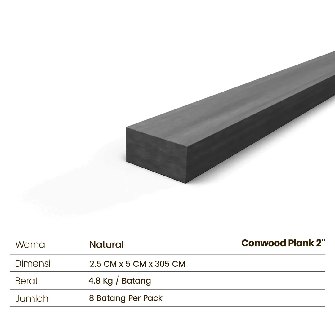 5. VARIAN CONWOOD-PLANK 2_-TEBAL 2,5CM